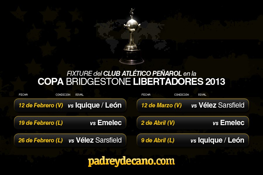 Copa nissan sudamericana fixture #6